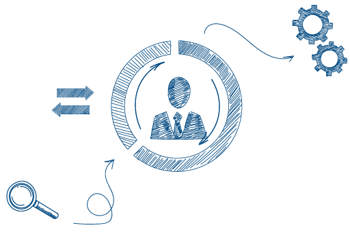 Servicios de Contabilidad General